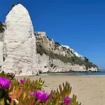 Casa Desimio